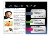 [유통관리] 서적 \`경제학자 CEO 현장에서 경영을 말하다\`를 통해 바라본 경영-12