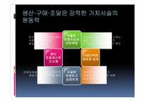 [유통관리] 서적 \`경제학자 CEO 현장에서 경영을 말하다\`를 통해 바라본 경영-17