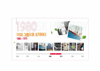 [조직심리] SK의 인사선발에 관한 분석-7