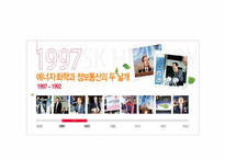 [조직심리] SK의 인사선발에 관한 분석-9