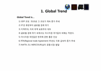 [해외시장조사론] 아시아 통신시장에 관한 분석-3