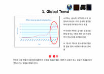 [해외시장조사론] 아시아 통신시장에 관한 분석-4