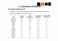 [해외시장조사론] 아시아 통신시장에 관한 분석-6