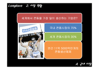 [마케팅조사론] 롱러브콘돔의 pricing 마케팅에관한 분석-5