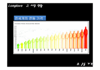 [마케팅조사론] 롱러브콘돔의 pricing 마케팅에관한 분석-6
