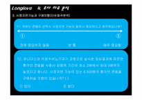 [마케팅조사론] 롱러브콘돔의 pricing 마케팅에관한 분석-20