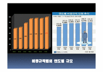 [노사관계론] 이랜드 사태에 관한 분석-8