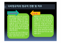 [노사관계론] 이랜드 사태에 관한 분석-13