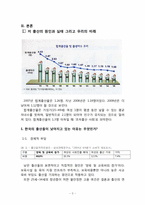 저출산문제 인식과 우리의 노력-3
