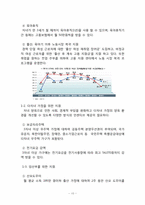 저출산문제 인식과 우리의 노력-10
