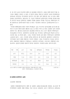 [여성과정치] 교내 성폭행에 관한 사례와 고찰-11