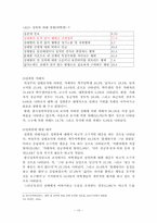 [여성과정치] 교내 성폭행에 관한 사례와 고찰-13