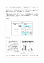 [사회보장론] 국민기초생활보장제도의 사각지대-9