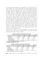 [사회보장론] 국민기초생활보장제도의 사각지대-11