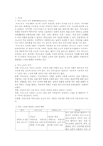 [복지행정] 가사노동의 실태와 지원의 필요성-3