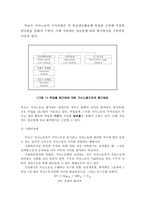 [복지행정] 가사노동의 실태와 지원의 필요성-6