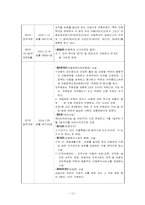 [사회복지법제론] 아동복지법-13
