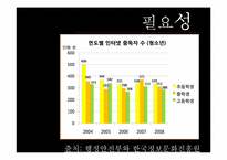 [건강가정] e로운 인터넷세상 만들기 프로그램(초등학생 인터넷중동 예방프로그램)-3