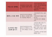 [건강가정] e로운 인터넷세상 만들기 프로그램(초등학생 인터넷중동 예방프로그램)-9