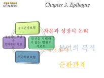 [기업과사회] 의료보험 민영화에 대한 고찰-15