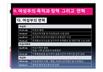 [성의사회학] 남성 중심적 시각과 양성평등 중심적 시각-6