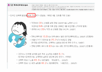 [여성과정치] 학내 성폭력 문제와 해결방안-4