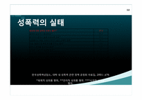 [여성과정치] 학내 성폭력 문제와 해결방안-12