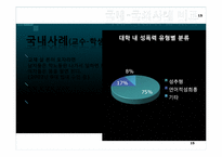 [여성과정치] 학내 성폭력 문제와 해결방안-15