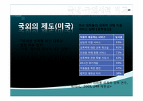 [여성과정치] 학내 성폭력 문제와 해결방안-20