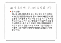 [일과가족] 복합가족의 문제와 중재-12