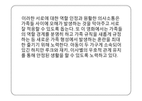 [일과가족] 복합가족의 문제와 중재-15
