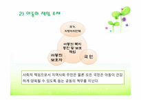 [사회복지법제론] 아동복지법-8