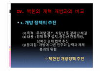 [동양사] 중국의 개혁개방-17
