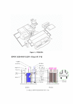[열및물질전달] 중력섬유를 이용한 정수처리-17