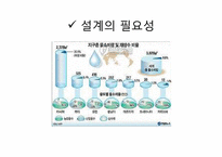 [열및물질전달] 중력섬유를 이용한 정수처리-5