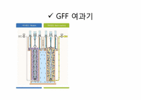 [열및물질전달] 중력섬유를 이용한 정수처리-11