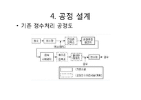[열및물질전달] 중력섬유를 이용한 정수처리-13