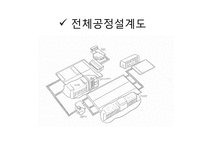 [열및물질전달] 중력섬유를 이용한 정수처리-14