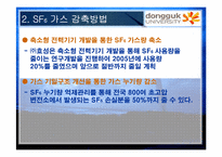 [종합설계] 지구온난화와 SF6-10