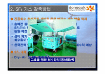 [종합설계] 지구온난화와 SF6-11