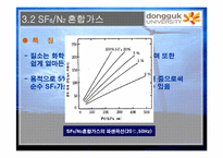[종합설계] 지구온난화와 SF6-14