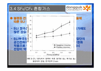 [종합설계] 지구온난화와 SF6-17