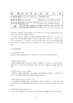 국민연금제도의 현황과 문제점 및 결론 그리고 `NEW START 2008 Project`-4
