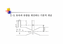 벤츄리미터,오리피스,위어 개론 및 기본공식 프리젠테이션 발표자료-5