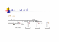 PSC교량가설공법의 종류 와 개요 및 사진(완벽정리 레포트)-16