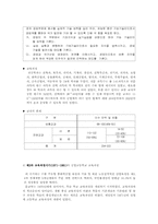 공업교육의 개념과 역사(모든수정완료.)-7