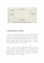 공업교육평가 공업교육연구및과제 공업교육원론(8, 12 장)-7