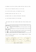 공업교육평가 공업교육연구및과제 공업교육원론(8, 12 장)-9