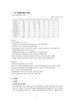 이마트와 삼성테스코 홈플러스 국제경영전략-2
