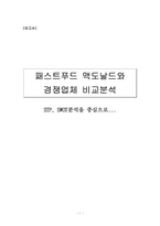패스트푸드 맥도날드와 경쟁업체 비교분석 -STP, SWOT분석을 중심-1